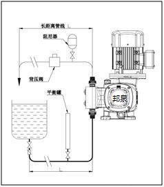 上海邦泉泵業(yè)污水加藥計量泵安裝說明